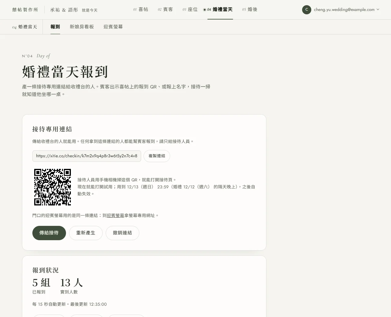 後台 04 婚禮當天的報到頁：「接待專用連結」卡片顯示一條 xitie.co/checkin/ 開頭的連結和旁邊的 QR code，下方按鈕有傳給接待、重新產生、撤銷連結，一行小字寫著用到婚禮隔天 23:59；再下面是「報到狀況」卡，顯示已報到 5 組、實到 13 人