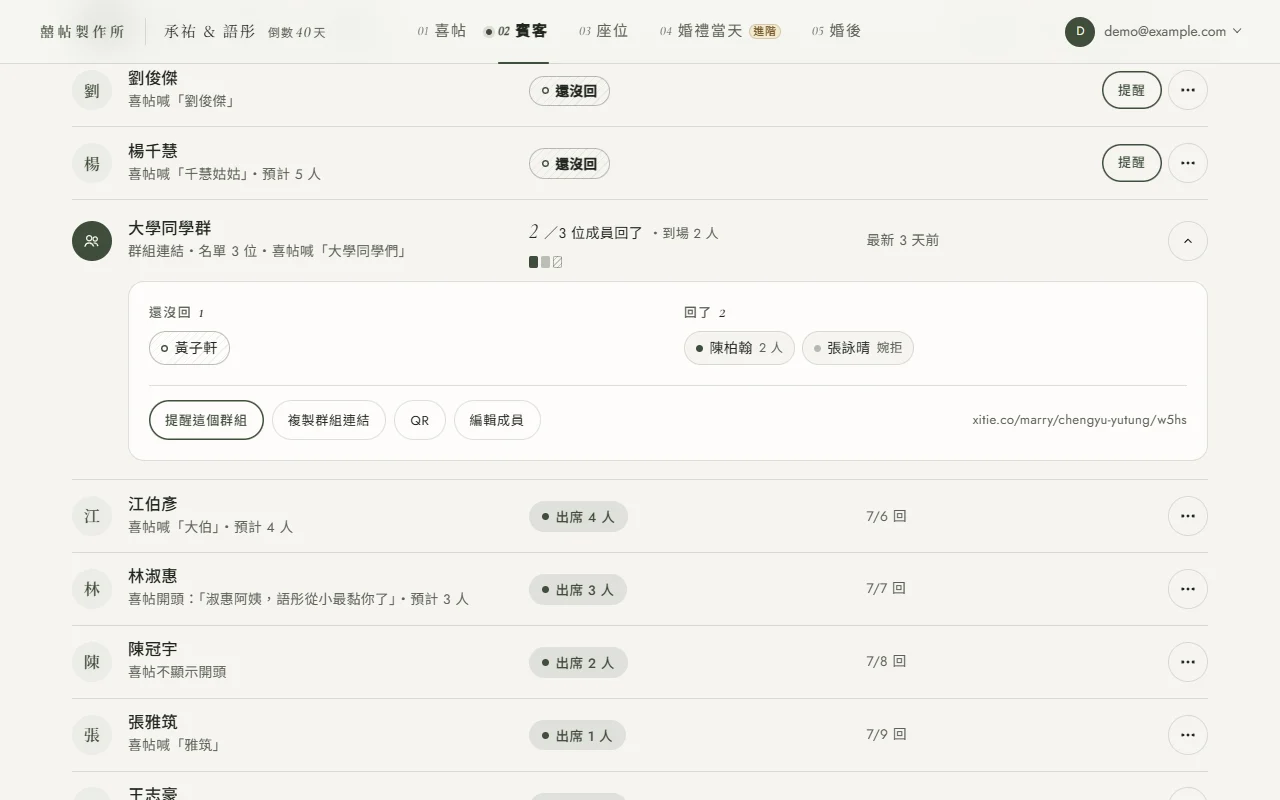 賓客連結頁的群組展開：大學同學群那一列寫著 2／3 位成員回了・到場 2 人，展開後左邊「還沒回 1」有黃子軒，右邊「回了 2」有陳柏翰（2 人）與張詠晴（婉拒）；底下四顆按鈕是提醒這個群組、複製群組連結、QR、編輯成員
