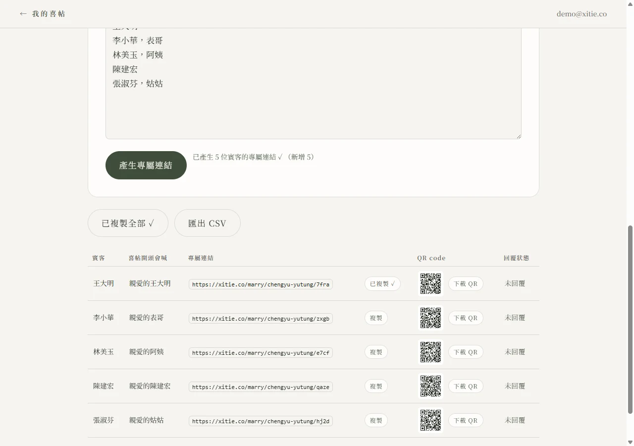 複製全部與匯出 CSV 按鈕列：複製全部按鈕顯示已複製勾勾狀態，下方是完整賓客連結表格