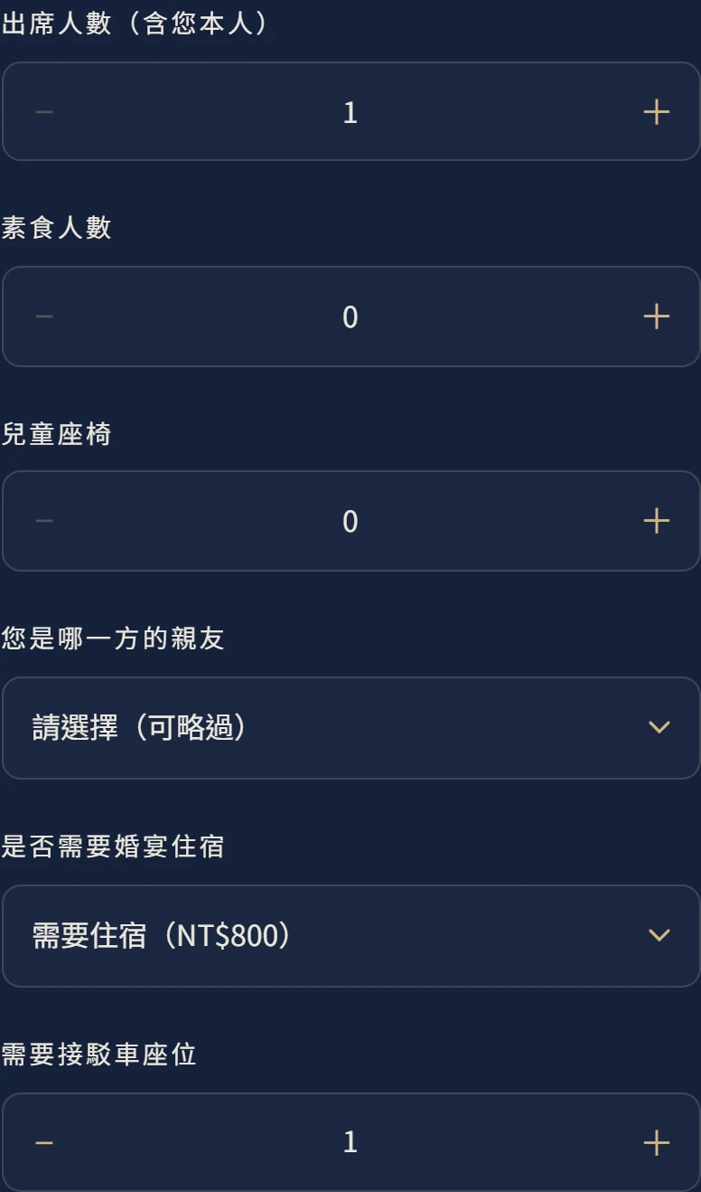 賓客端出席回覆表單（星夜深色系）：出席人數、素食人數、兒童座椅三個加減鈕，接著是您是哪一方的親友下拉選單，下面是自訂問題——單選題是否需要婚宴住宿已選需要住宿（NT$800），以及數量題需要接駁車座位選了 1