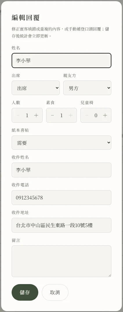 編輯回覆視窗：李小華的回覆內容，出席狀態出席、親友方男方、人數1素食1兒童椅0、紙本喜帖選需要並顯示收件姓名電話地址三個欄位，底部有儲存與取消按鈕