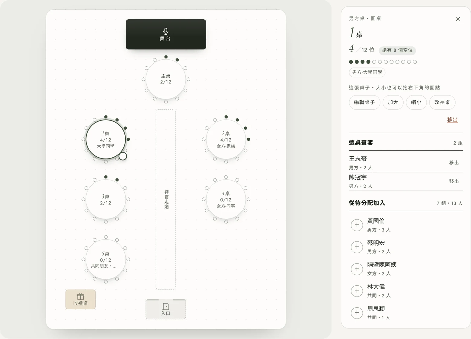 後台宴會廳平面圖：舞台在最上方，主桌在舞台正前方，五張圓桌沿中央迎賓走道左右排開，每桌外圍一圈小圓點是椅子（實心＝已坐）；第 1 桌選取中，右側欄列出這桌的兩組賓客與「從待分配加入」名單