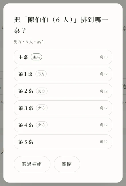 指派視窗：把賓客排到哪一桌，每桌顯示剩餘座位數與男方女方主桌區域標籤